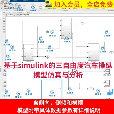 基于simulink三自由度汽车操纵模型仿真与分析侧向侧倾横摆文档