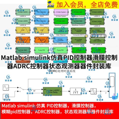 Matlab simulink仿真PID控制器滑膜控制器ADRC状态观测器件封装库