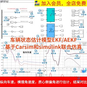 基于Carsim/Sim联合仿真车辆状态估计模型EKF/AEKF扩展卡尔曼滤波