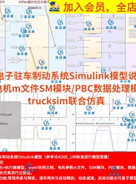EPB电子驻车制动系统Sim模型m文件SM模块PBC处理trucksim联合仿真