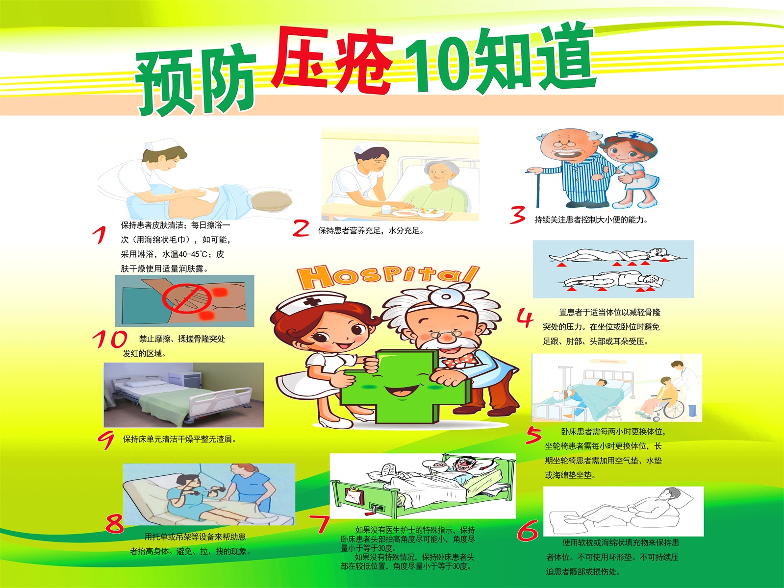 医院卫生院皮肤科病房预防压疮十知道标识海报/皮肤溃乱溃疡褥疮的
