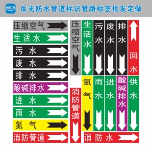 工厂企业污水废水排放雨水管道标贴生活自来水供排水进回水管路标签消火栓喷淋消防水管标识氮气氧气压缩空气