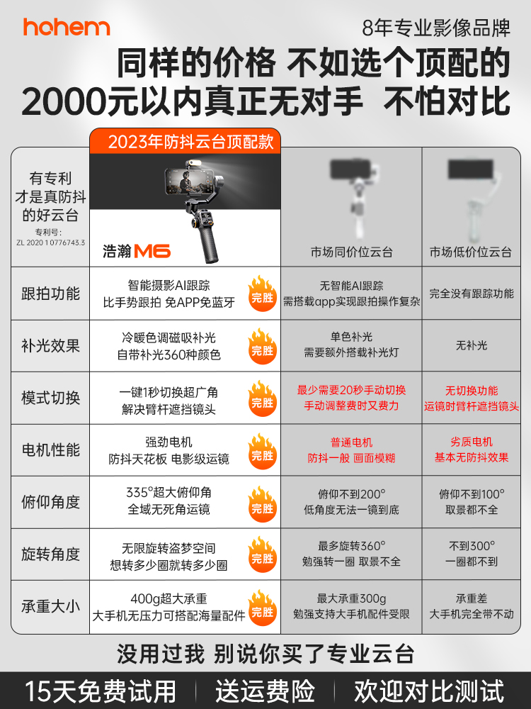 浩瀚M6手持防抖云台稳定器三轴跟随自拍杆拍摄神器智能AI人脸跟拍