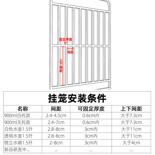 不湿嘴挂式宠物饮水器适
