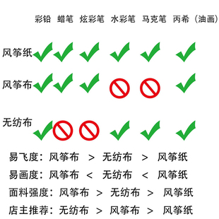 diy风筝材料无纺布棉纸白色底手工创作大张绘画涂鸦配件学校活动1