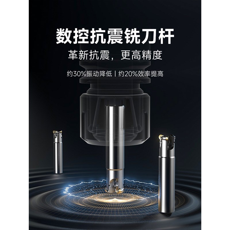 数控铣刀杆R5R6抗震刀杆防震EMRW直角圆鼻立铣刀盘RPMTV刀片EMR R