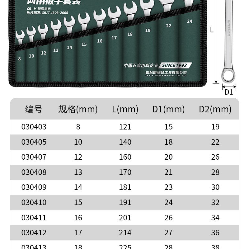 绿林加长开口梅花两用扳手8组合17mm小呆13号10工具德国大全套装