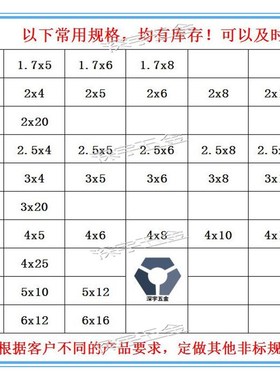 PM3x33x30黑色防锈圆头螺丝304不锈钢高盐雾耐腐蚀达克罗GB818