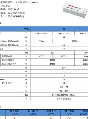 MiRelay米高莱 HVR12-1A10-02干B簧管继电器 替Meder HM12-1A83-0