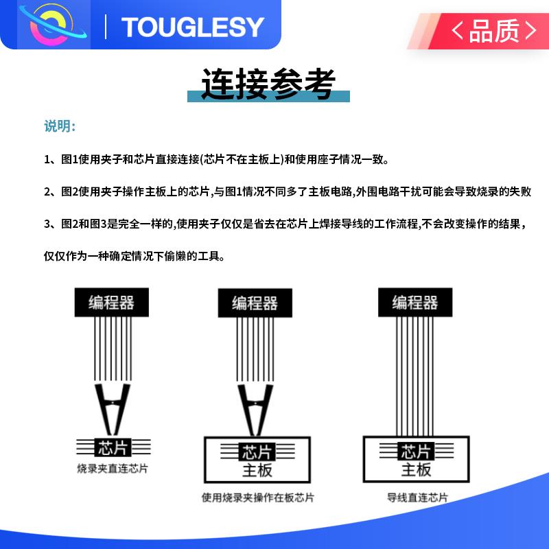 免拆测试夹子SOP8/16BI