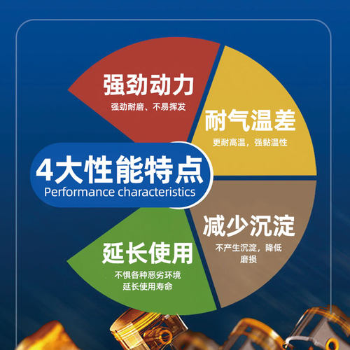 堆高机专用液压油小瓶抗磨46号手动电动地牛千斤顶怪手-30度低温