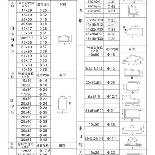 304不锈钢椭圆管镜面30*60  40*80  45*95平椭圆管15*25  65*102