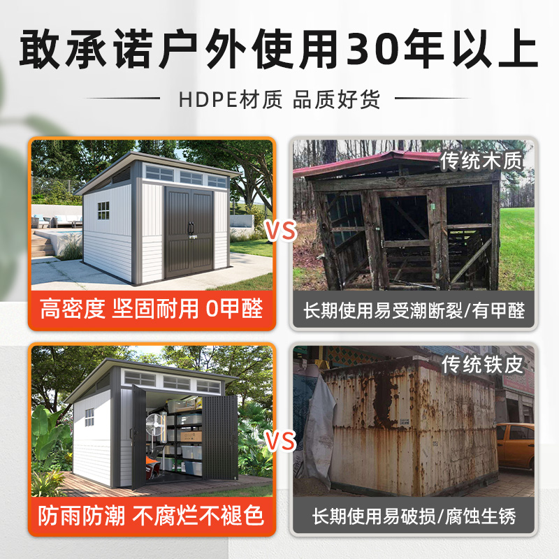 新品户外工具房简易房组装花园庭院储物屋临时活动房住人拼装式移