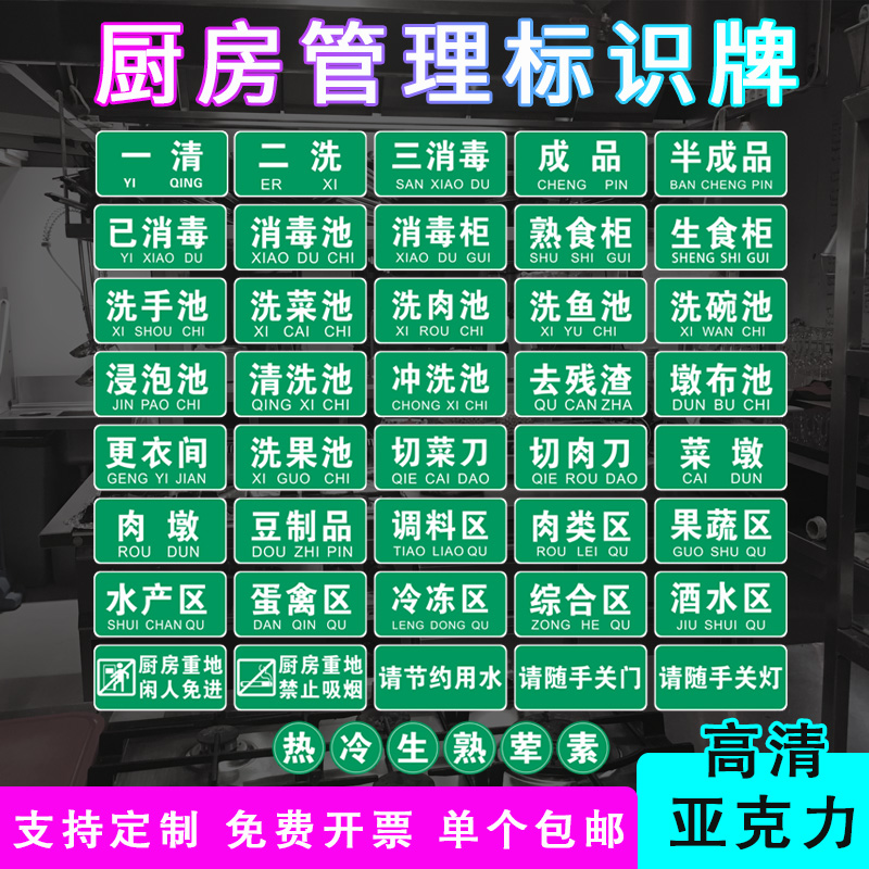 一清二洗三消毒标识厨房标识牌4d管理酒店厨房卫生检查指示牌饭店成品半成品熟食柜洗碗池消毒池分区牌提示牌-封面