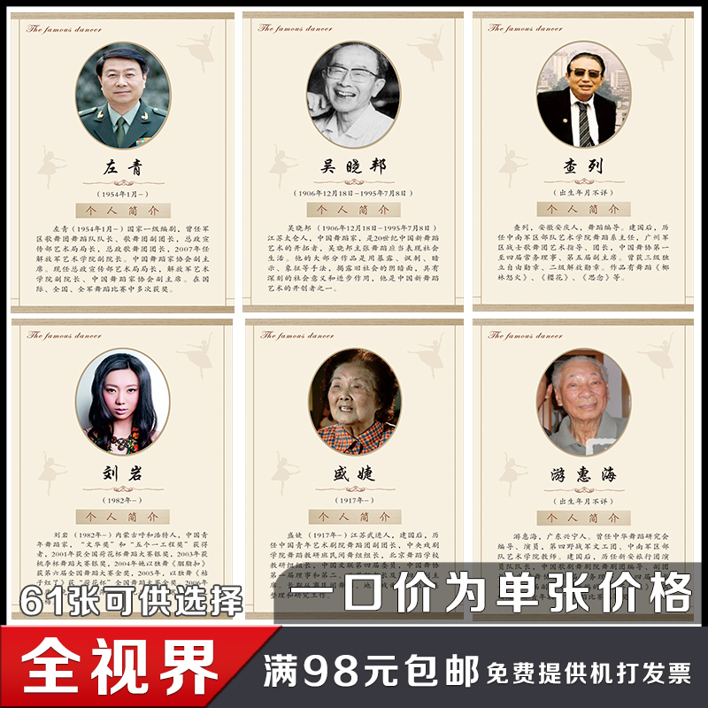 艺术学校舞蹈室墙贴挂图 舞蹈家人物简介海报 名人名言宣传画