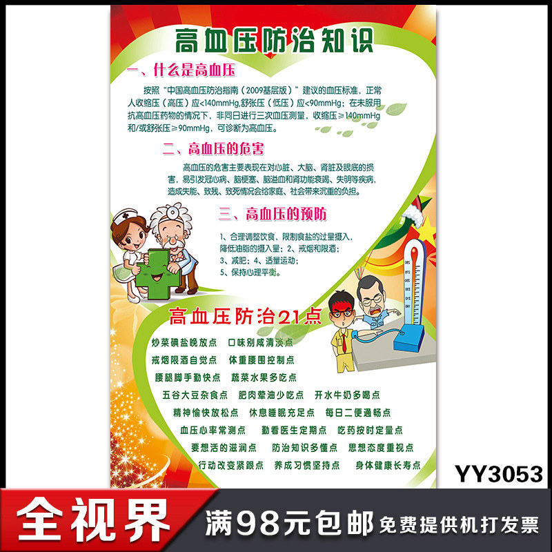 社区健康宣传栏海报 高血压健康知识科普挂图 医院科室装饰墙贴画