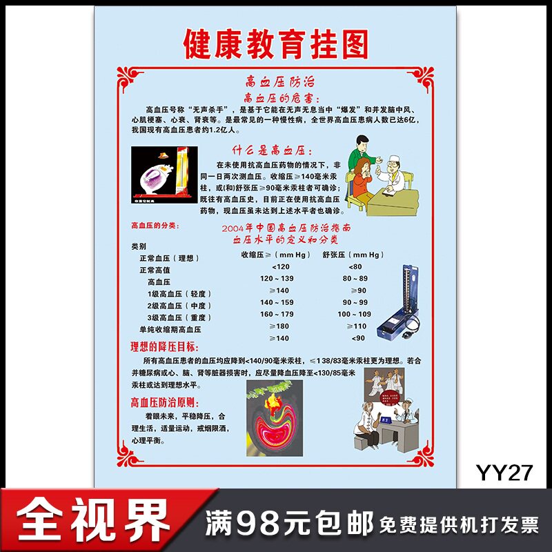 高血压健康教育知识海报 慢性病并发症科普宣传挂图 健康知识展板