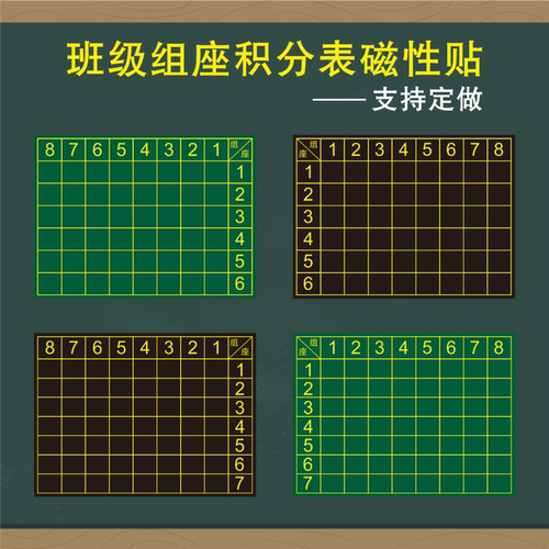 积分表磁性贴8组6座7座黑板贴