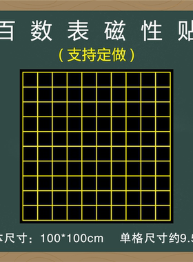 教学磁性大号1x1米小学数学百数图百数表黑板贴 低年级数字方格数位认识软磁贴书法作文格口字格练字格磁性贴
