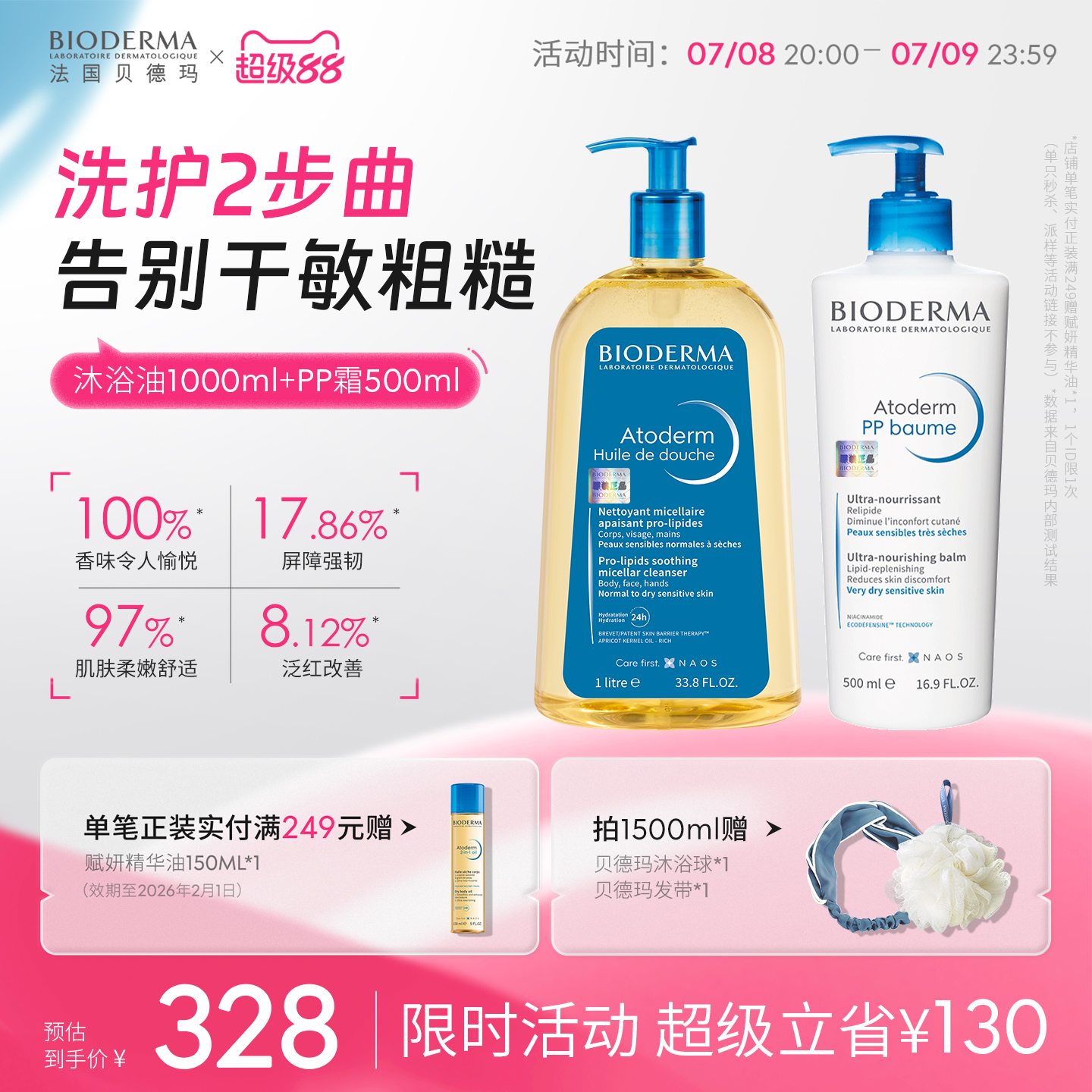 贝德玛身体清洁套组pp霜身体乳以油养肤沐浴正品