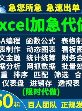 英文Excel代做财务金融会计VBA宏编程数据分析建模regression回归