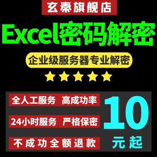 excel表格密码找回解密vba移除ppt删除pdf编辑word文件文档压缩包