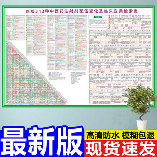 最新药物配伍禁忌表513种常用药品应用检索459种400种中西药注射剂临床输液三查八对流程图医用皮试液配置表