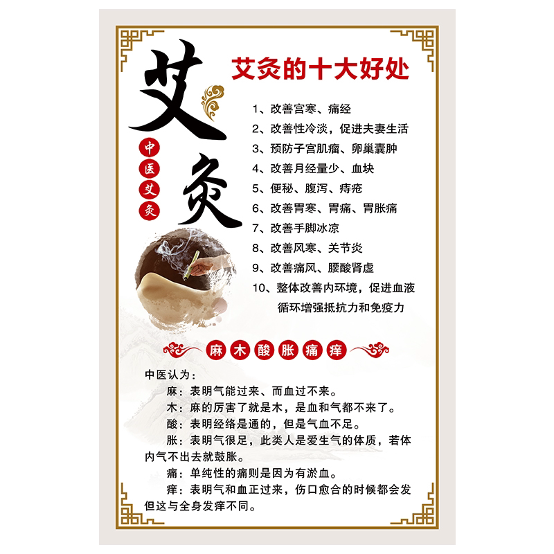 养生馆装饰挂图画褪色换新