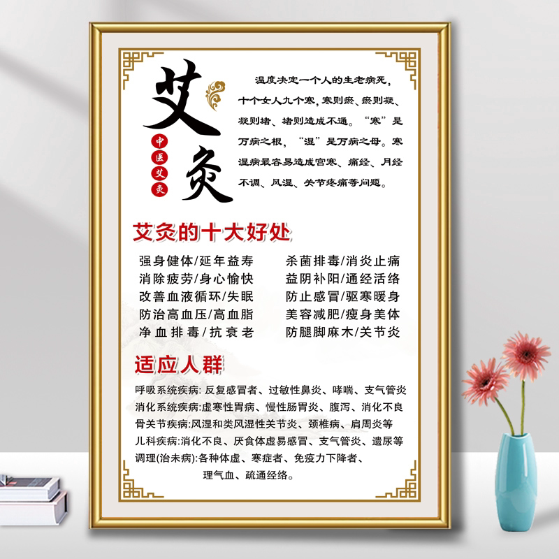 艾灸养生中医挂图美容院装饰画