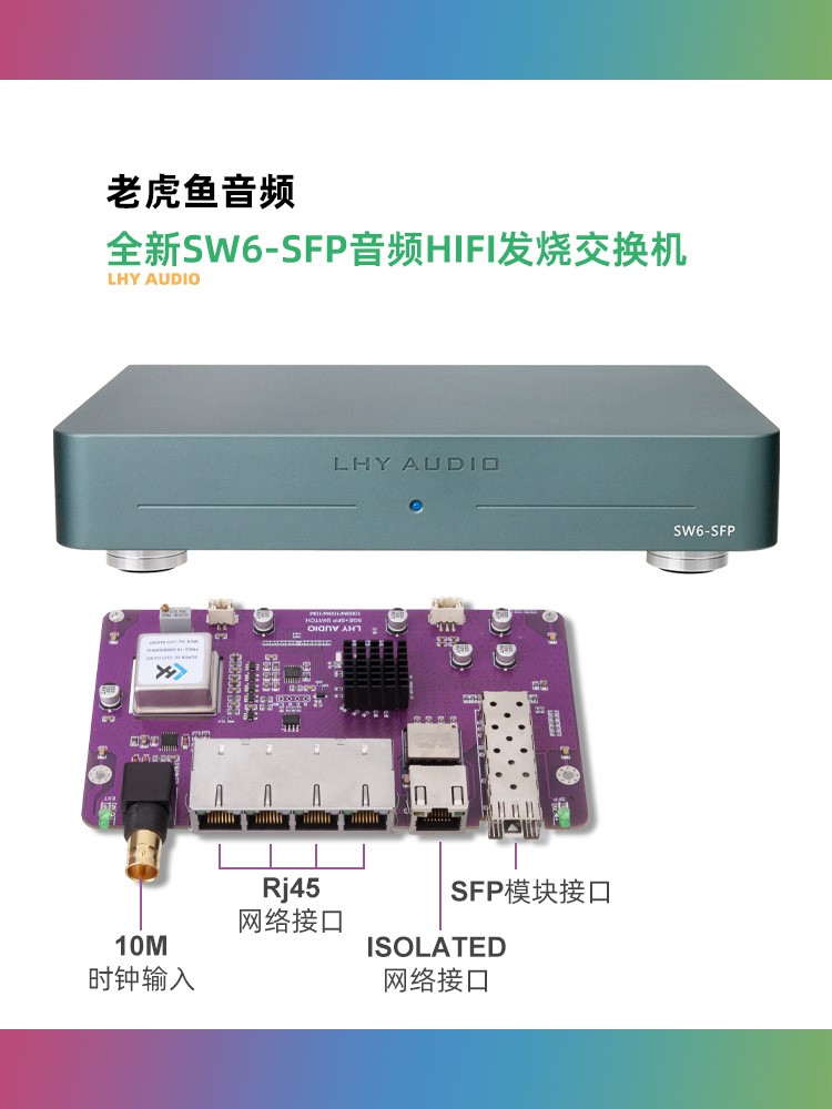 LHY全新SW6-SFP音频HIFI发烧交换机全线性直流供电 OCXO恒温晶振-封面