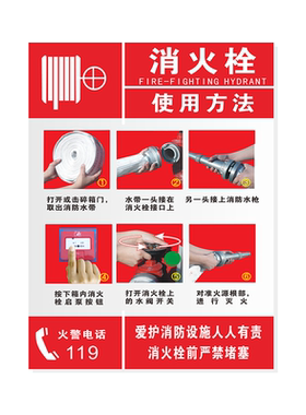 消防栓安全操作使用灭火器放置点