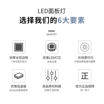 精品led明装筒灯防炫目免开孔天花吸顶灯客厅卫生间18W面板灯射灯