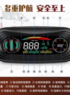 汽车GPS抬头显示器HUsD越野平衡仪车载海拔坡度速度指南针护多功