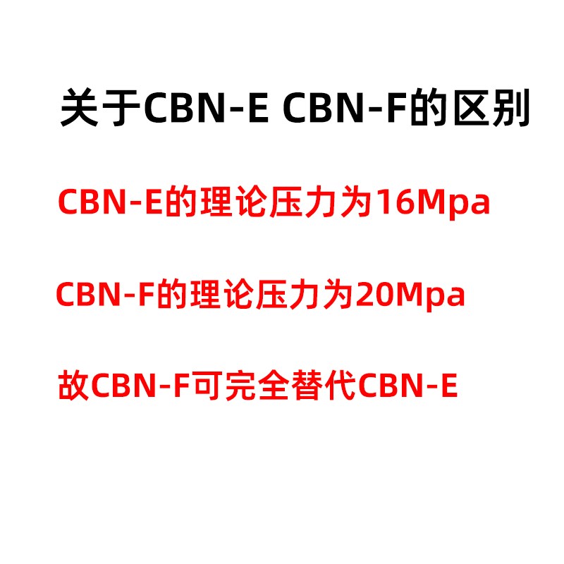 cbn齿轮泵CBN-F310 E316 F320 F325 F306 F314 G304液压齿轮泵