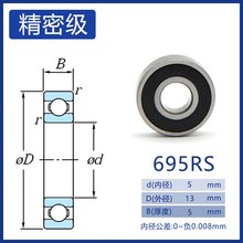 微型高速轴承 695Z 695ZZ 695RS 695-2RS R-1350ZZ 尺寸-5*13*4mm