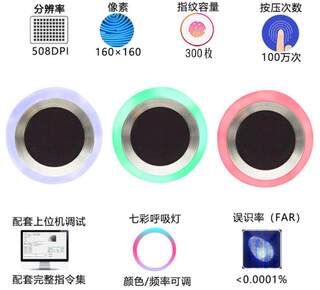 DS166圆形呼吸灯指纹锁模块 AS608半导体传感器识别开发板 送源码