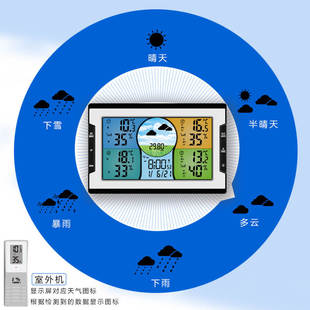 一拖三三通道带警报功能室内外温湿度气象站电子闹钟万年历时钟