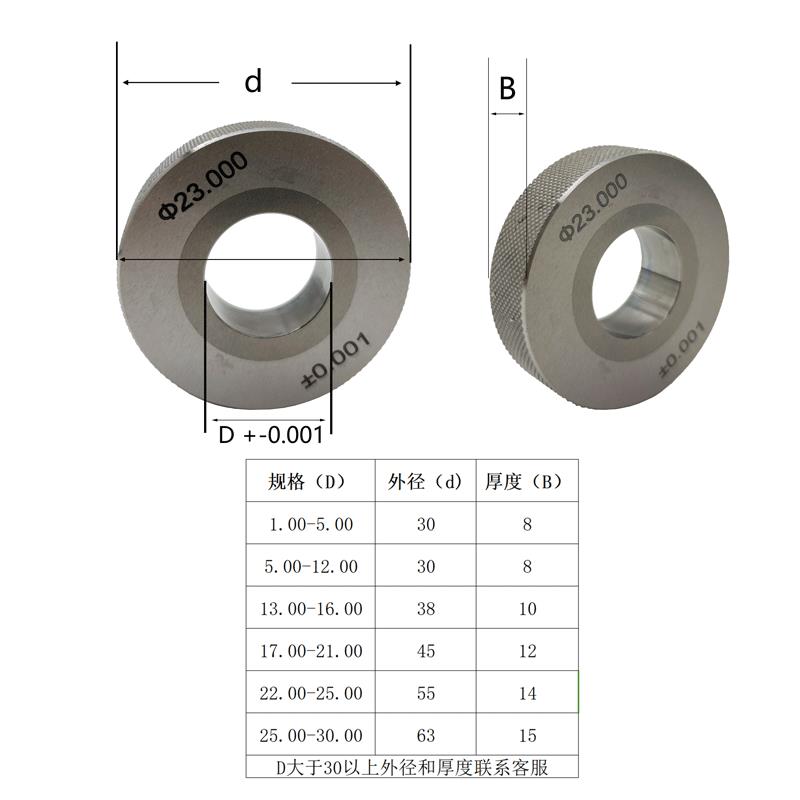 新款环规光面通止规钨钢合金高精度校正校对外径非标检具订制包邮