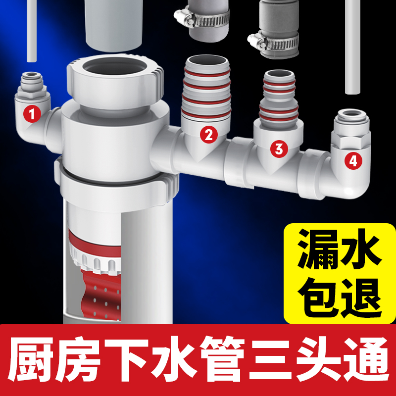 厨房水槽集成下水多功能三通接头