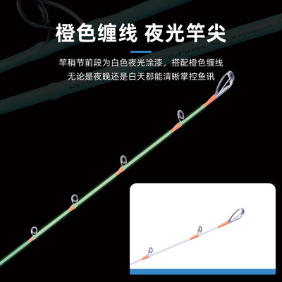 姑钓鱼竿1米白2鱼奥林帕斯白果24米船钓竿鱼竿海竿子海近船竿