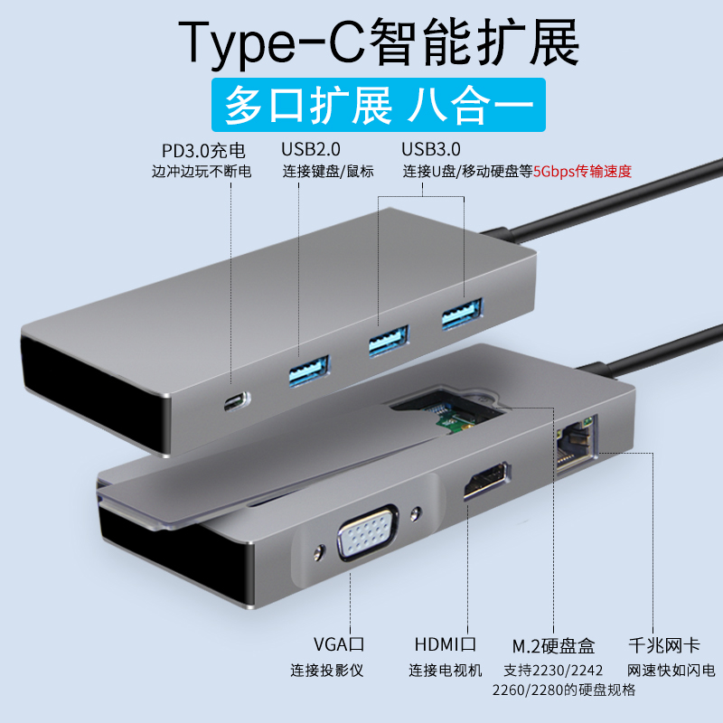 Type-C扩展坞三星笔记本Galaxy Book S/Flex/lon转换器多功能拓展M.2硬盘USB分线器VGA/HDMI转接头千兆网卡口|ruв категории Цифровые аксессуары, Usb компьютерной периферии, USB HUB/преобразователь - от Buy2taobao.com для оказания профессиональной услуги покупки агента Taobao