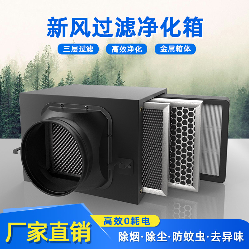 新风系统空气净化，高效过滤。图片