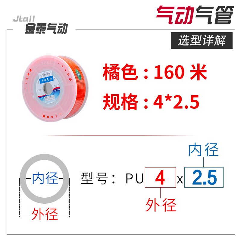 PU8*5气管空压机气动高压软管汽管外径8MM气泵12/10*6.5*6*4气线