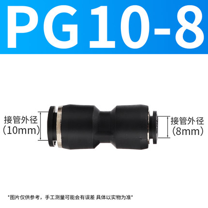 黑PU8直通气动快速接头插气管变径PG6-8-10配件4/12/16白色二十只