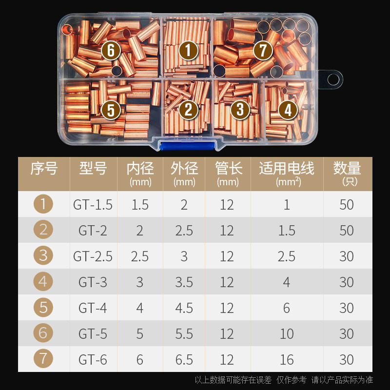 接线端子头电线压接端子GT小铜管紫铜连接管电线连接器电线接头,厨房电器,商用制热电器配件,淘宝优惠券,粉丝福利购,淘宝优惠卷