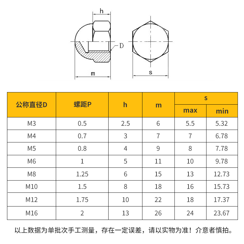 黑色盖形螺母镀镍圆球头装饰螺帽六角盖型螺丝帽M3M4M5RM6M8M10M1