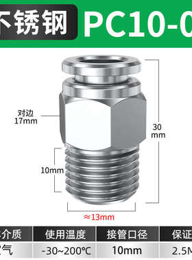 pl快速不锈钢-快插接头m5气泵接头直通气管弯头螺纹6-02pc4/快速