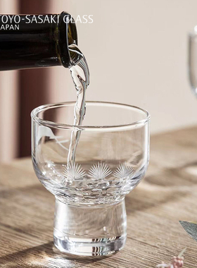 日本进口东洋佐佐木 柳宗理清酒杯 刻花白酒杯富士山松竹梅厚底杯