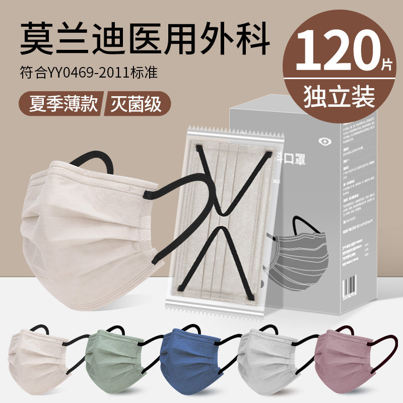 120医疗独立彩女正品高颜值