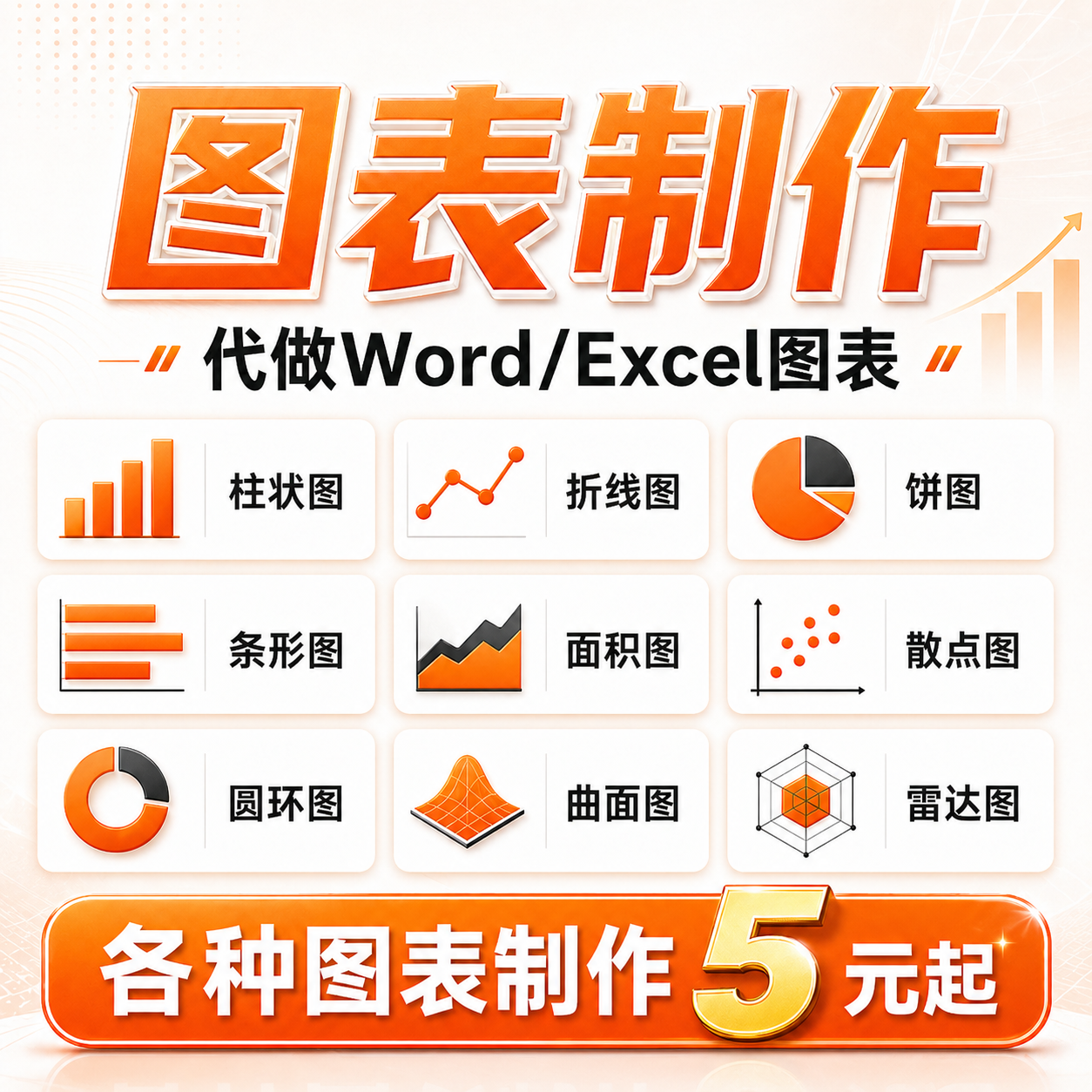 代做WORD/Excel图表设计制作柱状图折线图饼图条形图散点图雷达图